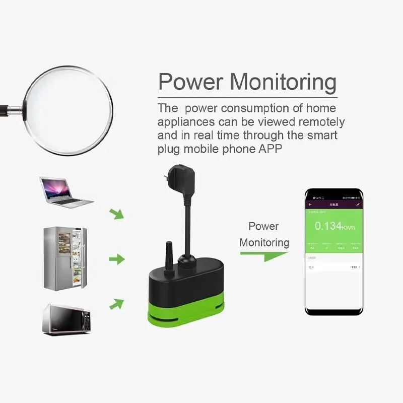 Tuya EU 16A Wifi Smart Outdoor - Smart Accessories recension och pris