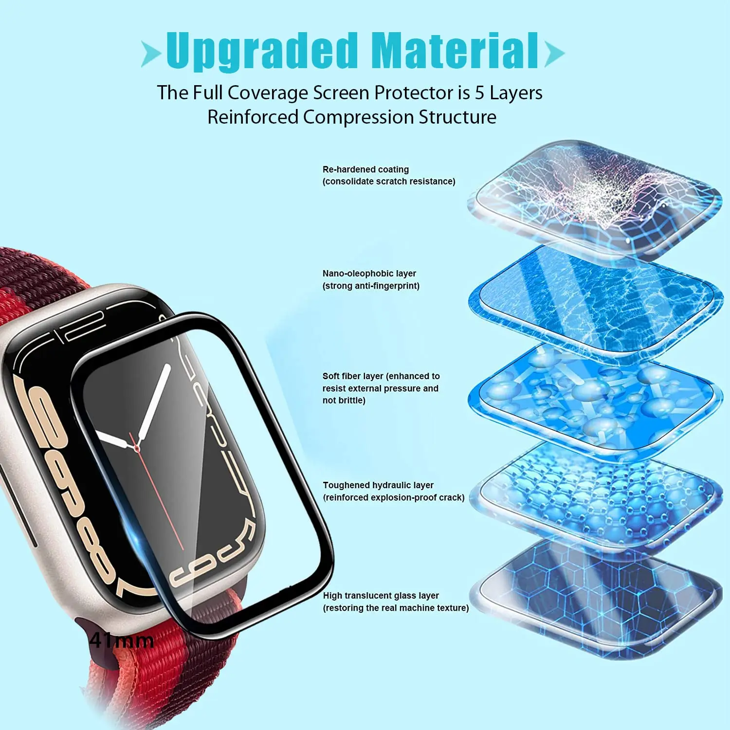 3D Tempered Glass For Apple Wa - Smartwatch Icon recension och pris