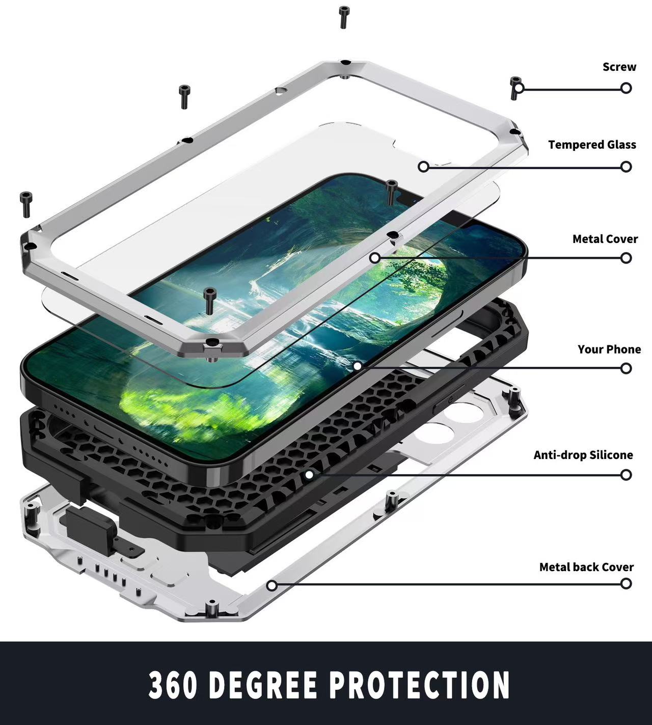 Military Heavy Duty Metal Case - Screen Protector Film recension och pris