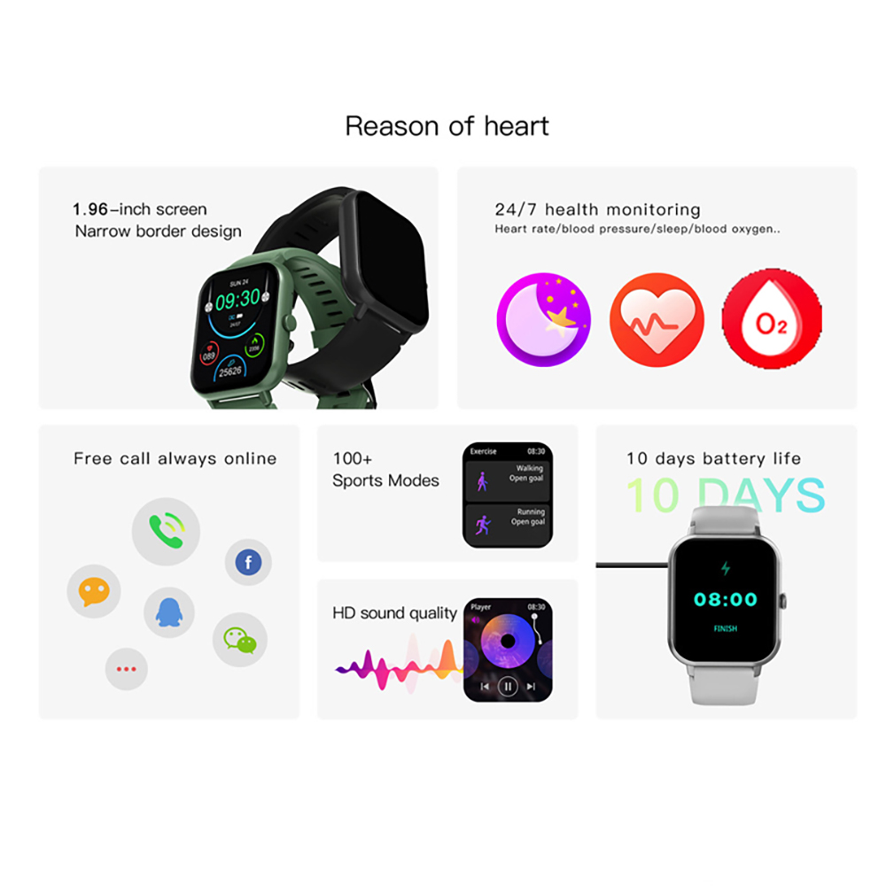 2023 New Blue Tooth Call Women - Smartwatch Face recension och pris