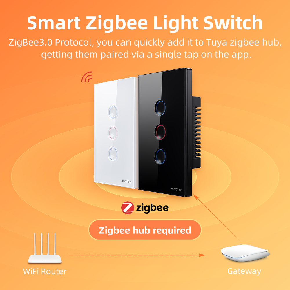 AVATTO 1/2/3/4 Gang ZigBee Sma - Smart Accessories recension och pris