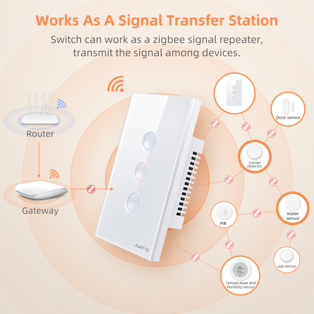 AVATTO 1/2/3/4 Gang ZigBee Sma - Smart Accessories recension och pris