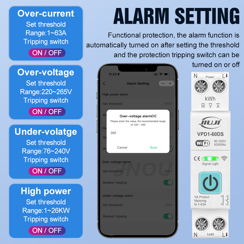 Smart WiFi DIN Rail Switch 1P  - Smart Accessories recension och pris
