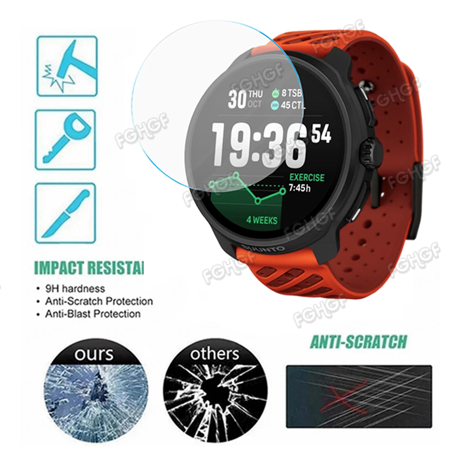 Tempered Glass Protective Film - Smartwatch Icon recension och pris