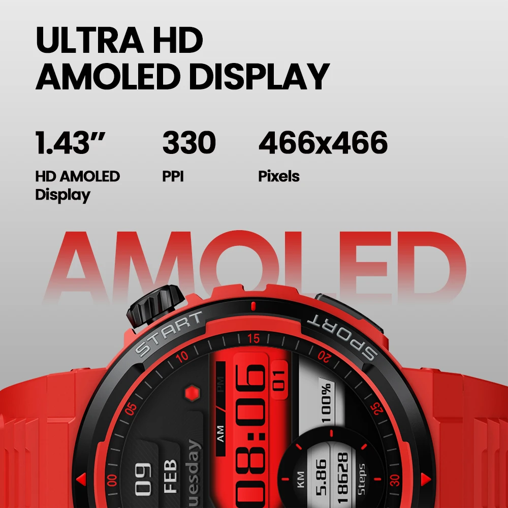 New Zeblaze Ares 3 Plus 1.43'' - Smartwatch Face recension och pris